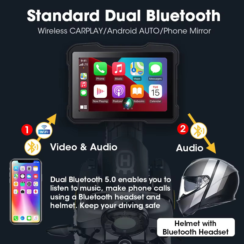 srnubi Tragbare 5-Zoll Motorrad-GPS-Navigation mit Wireless CarPlay und Android Auto, IPX7 Wasserdichtes LCD-Display, Dual Bluetooth 5.0, Schwarz - Bild 2