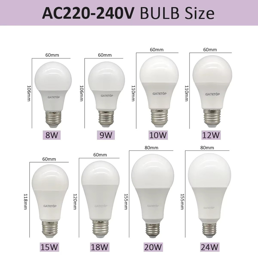 15er Set LED High Power Leuchtmittel A60 A80 E27 mit 24W und 100LM/W in Weiß - Bild 2
