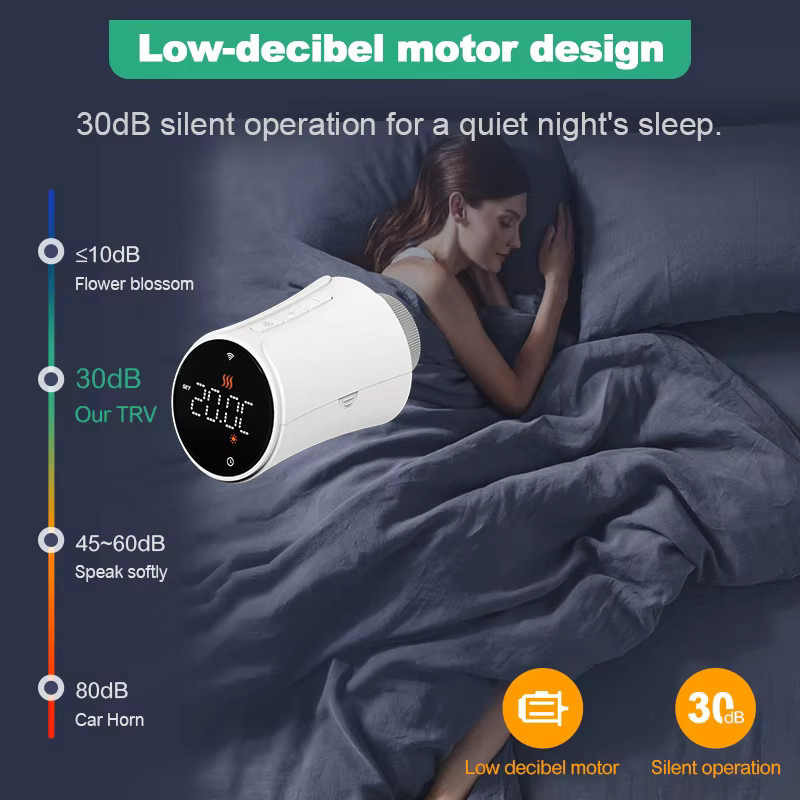 Tuya Smart Thermostat Heizkörperthermostat WiFi TRV Temperaturregler mit Alexa und Google Home Integration, Weiß - Bild 3