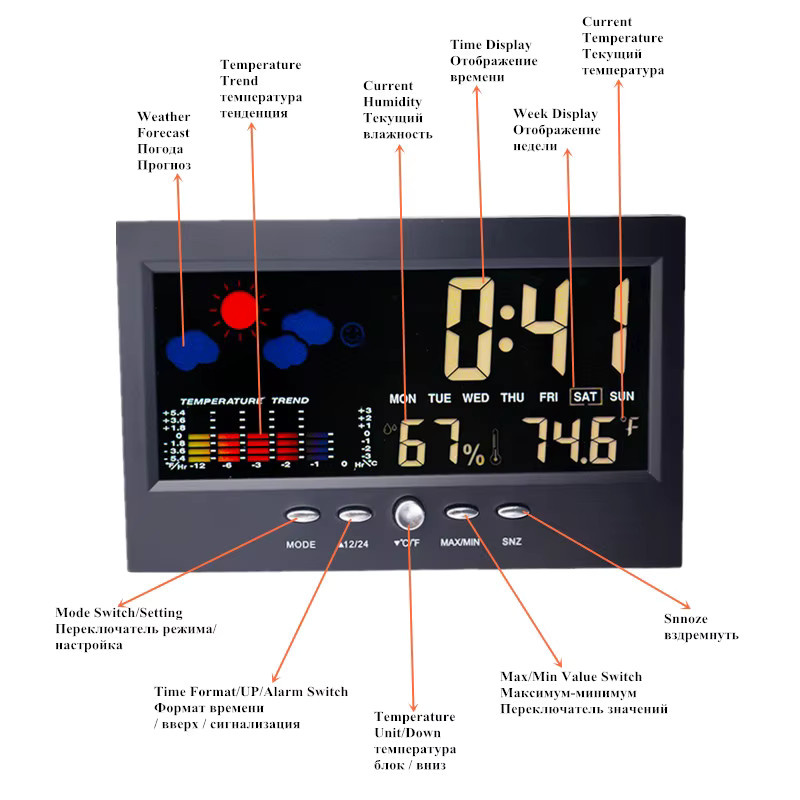 Multifunktions Digital-Wetterstation von JUANJUAN in Schwarz mit Thermometer, Hygrometer, Uhr, Wecker und Wettervorhersage - Bild 3