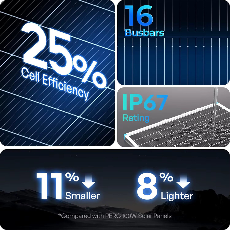 Renogy 100 W Solarpanel N-Typ, 12 V 100 Watt hocheffizientes Solarmodul für Wohnmobil, Marine und Boot, Blau - Bild 3