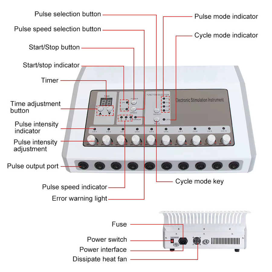FAZJEUNE Elektrischer Muskelstimulator, 4-in-1, Unisex - Bild 2