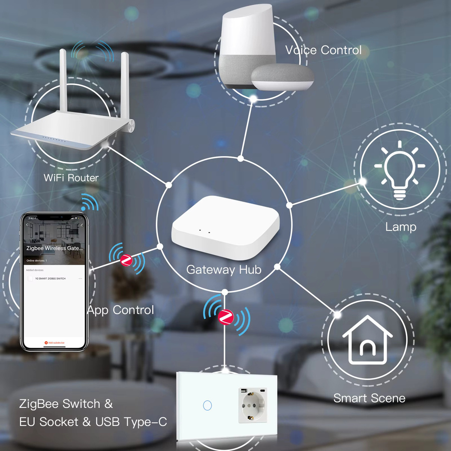 BSEED Tuya Zigbee Smart Switch Wand Touch Schalter für Smart Home ohne Neutralleiter - Bild 2