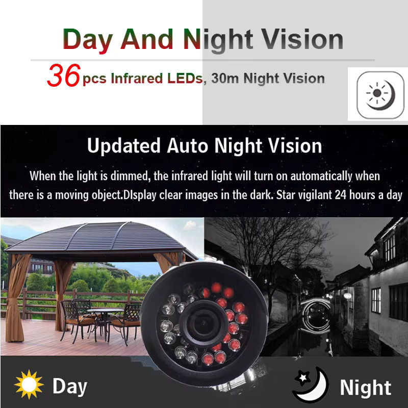 JIENUO AHD Überwachungskamera mit 1080P Full HD, wasserdichte Bullet-CCTV-Kamera für Outdoor und Indoor mit Infrarot-Nachtsicht und 2MP Auflösung - Bild 2