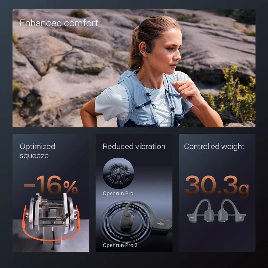 Shokz OpenRun Pro 2 Sportkopfhörer mit Knochenleitungstechnologie, kabellos, Bluetooth 5.3, IP55 wasserdicht, Orange - Bild 6