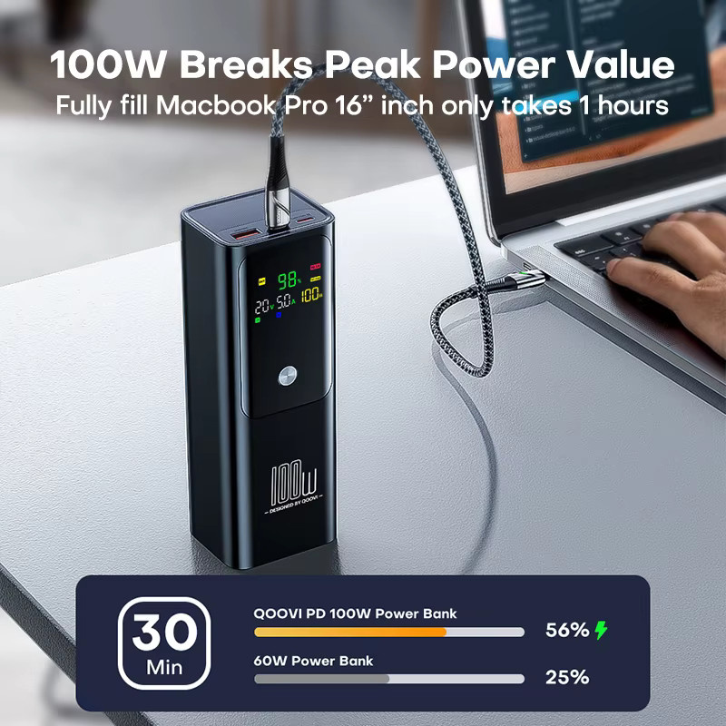 QOOVI Powerbank 20000mAh mit 100W PD Schnellladefunktion in Schwarz - Bild 3