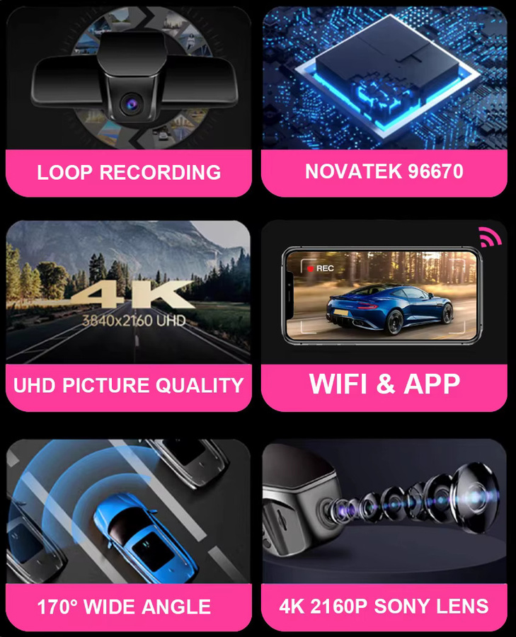 CARBAOHUI HD 4K Wifi Dash Cam für Mercedes Benz GLE W166 und GLS X166, Schwarz - Bild 4