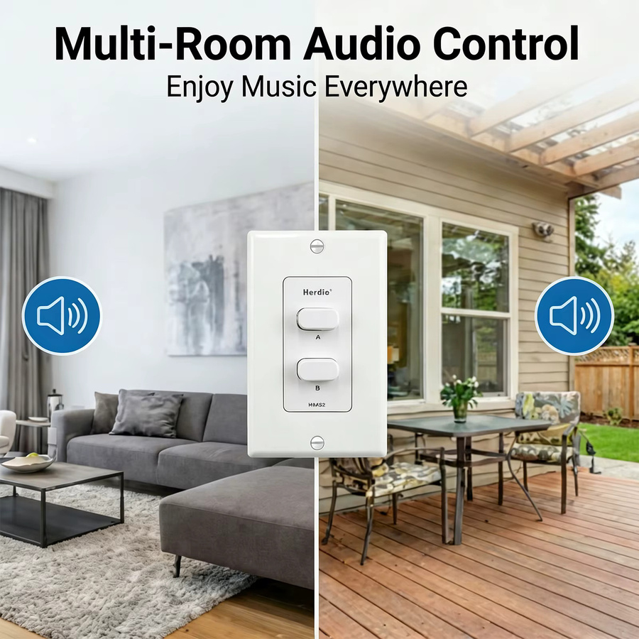 Herdio In-Wall Lautsprecherauswahl-Schalter 2-Kanal Heim-Audio-Controller in Weiß mit 120W Spitzenleistung - Bild 2