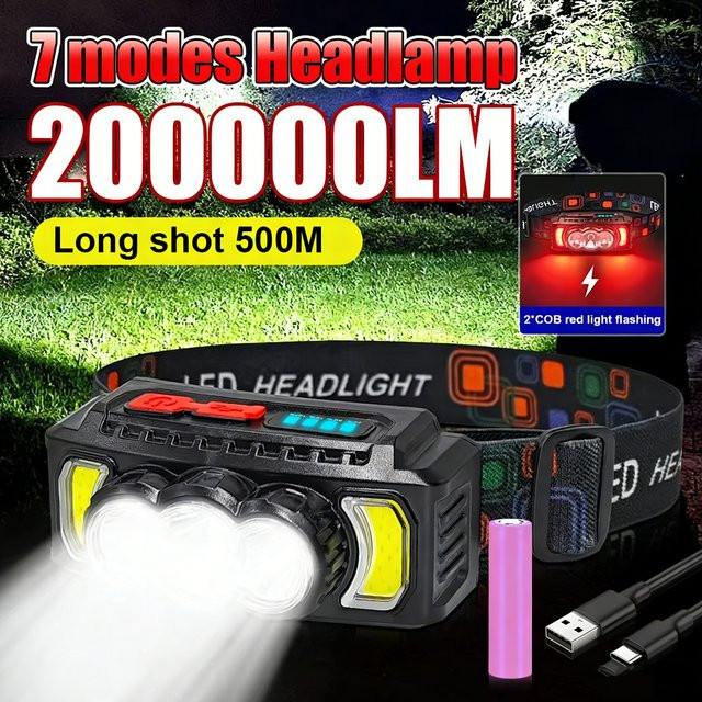 NEWBIRTH LED Stirnlampe mit COB-Licht, wiederaufladbare USB-Taschenlampe für Outdoor und Camping, Schwarz - Bild 1