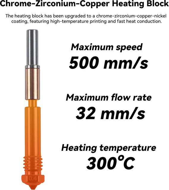 FYSETC Upgrade TZ4.0 Extruder Hotend mit integrierter gehärteter Stahldüse für Bambu Lab X1, P1P und P1S, geeignet für FDM-Materialien - Bild 1