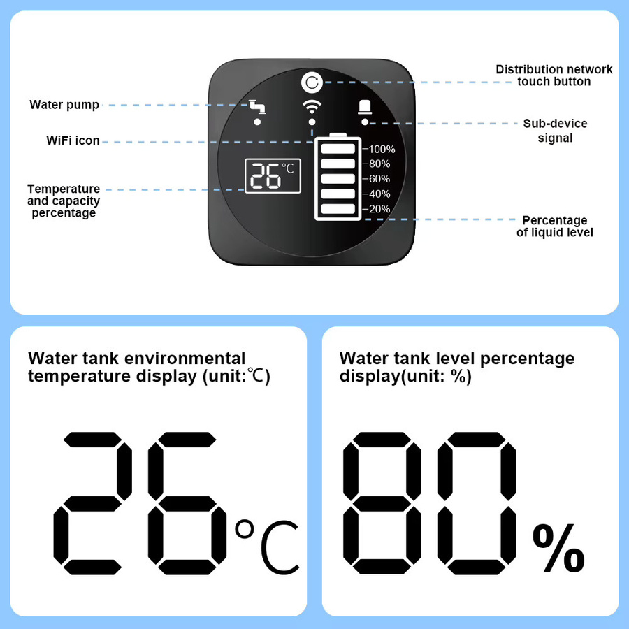 FABO Ultraschall-Tankfüllstandsensor mit Tuya WiFi und RF433MHz zur Flüssigkeitsstand-Überwachung inklusive App-Fernbedienung und Alarmfunktion in Schwarz - Bild 3