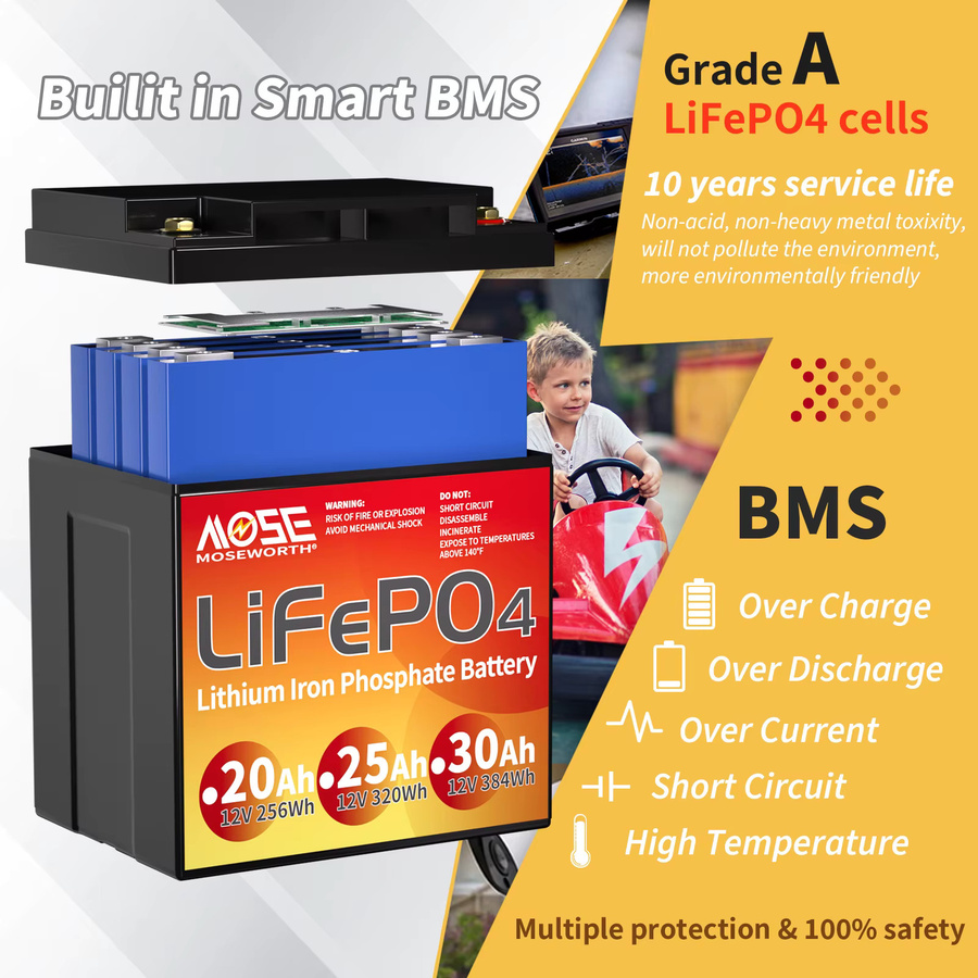 MOSEWORTH 12V 30Ah LiFePO4 Batterie mit BMS, schwarzer Lithium-Eisenphosphat-Akku für Kinderfahrzeuge, Beleuchtung und Camping - Bild 2
