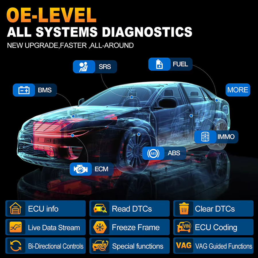 LAUNCH X431 PRO ELITE 2026 Kfz-Diagnosegerät in Schwarz mit OBD2 Scanner, CAN FD/DOIP Unterstützung, ECU-Codierung und bidirektionaler Steuerung sowie 31 Reset-Funktionen - Bild 5