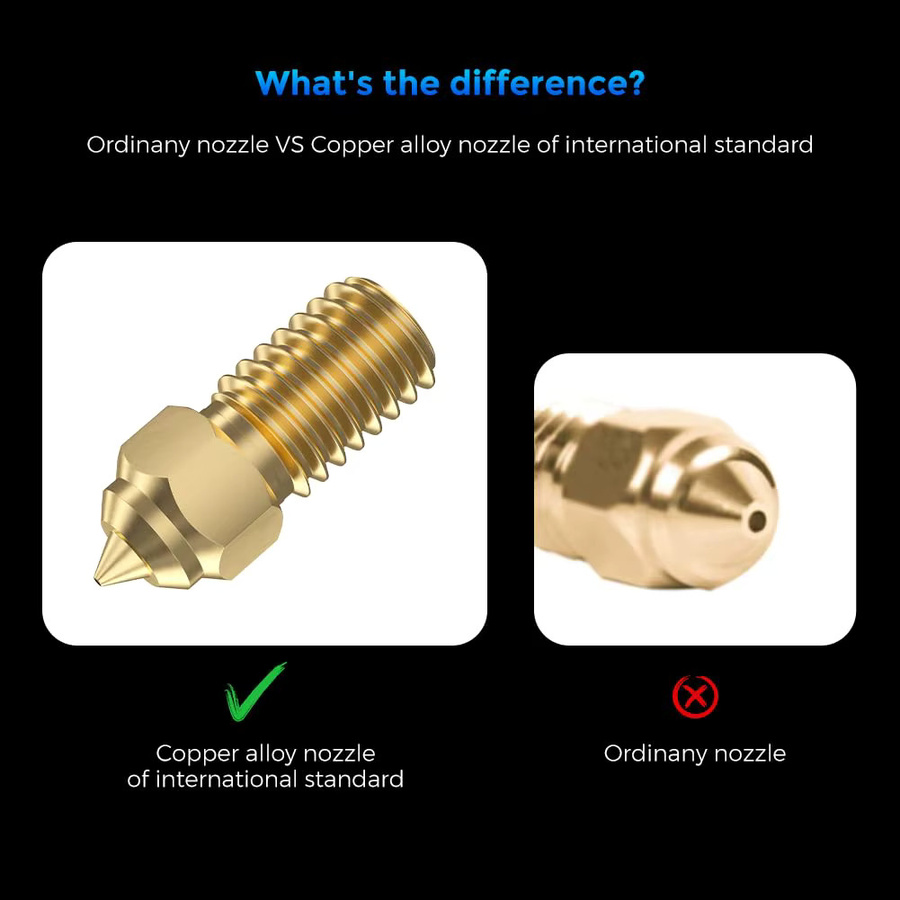 Creality Ender 3 V3 SE Hochgeschwindigkeits-Messingdüsen 0,4 mm, 5er Set, Gold, M6 Hotend-Extruderdüse für Ender 5 S1 und Ender 7 3D-Drucker - Bild 4