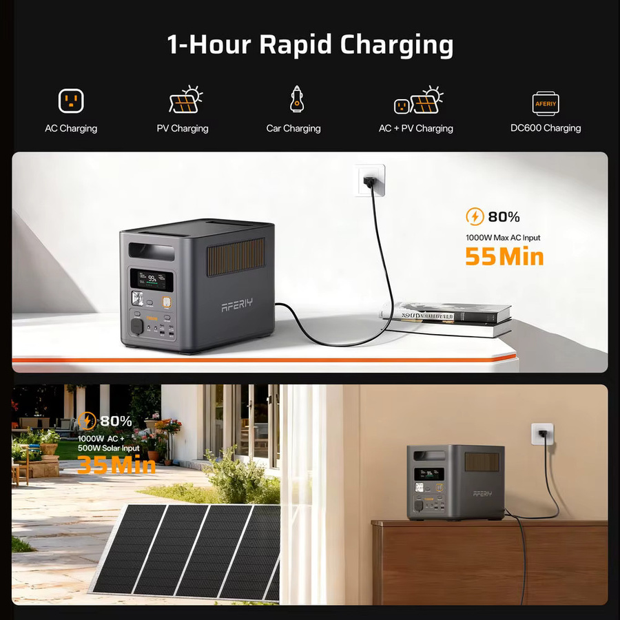 AFERIY P180 Tragbare Stromversorgung mit 1024Wh LiFePO4 Batterie, 1800W Reine Sinuswelle AC und 140W PD USB-C Schnellladestation mit 9 Ausgängen - Bild 7