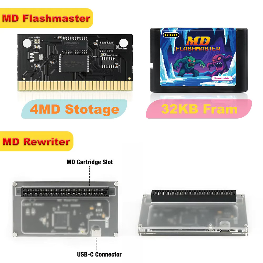 TICKNOT Flashmaster MD Rewriter für Megadrive Genesis mit 4MB Speicher und 32KB FRAM Cart für MD-Spielkassetten-Programmierung - Bild 5