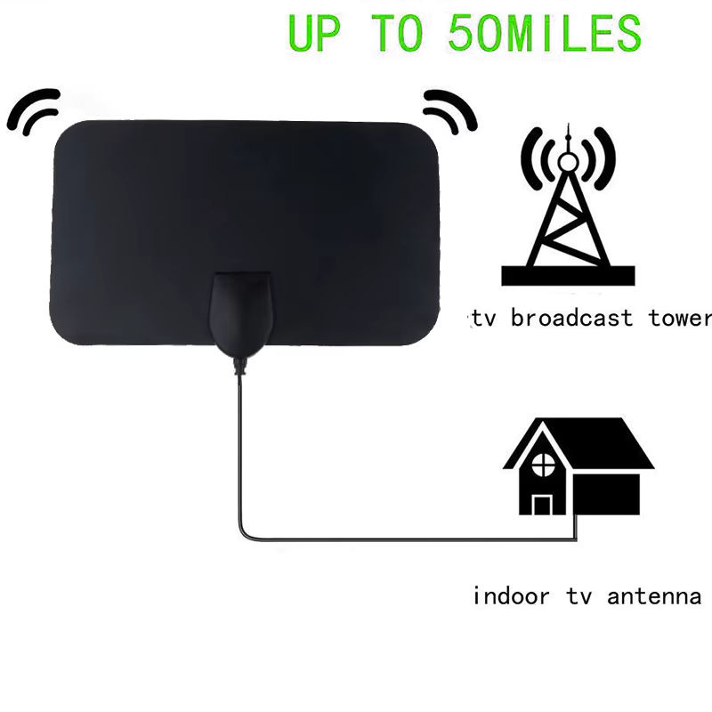 SEamopar TV-Antenne für digitale DTV-Boxen mit 1080p DVB-T2 Unterstützung und Booster in Schwarz - Bild 6