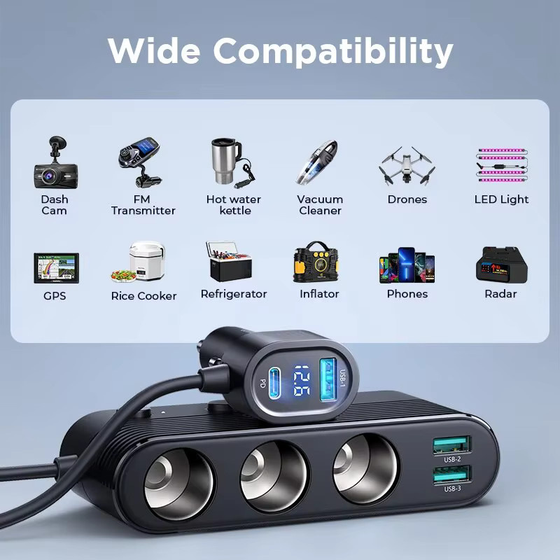 Joyroom 7-in-1 Autoladegerät-Adapter mit 139 W, PD QC3.0 Buchse und DC-Steckdose, Zigarettenanzünder-Splitter in Schwarz - Bild 5