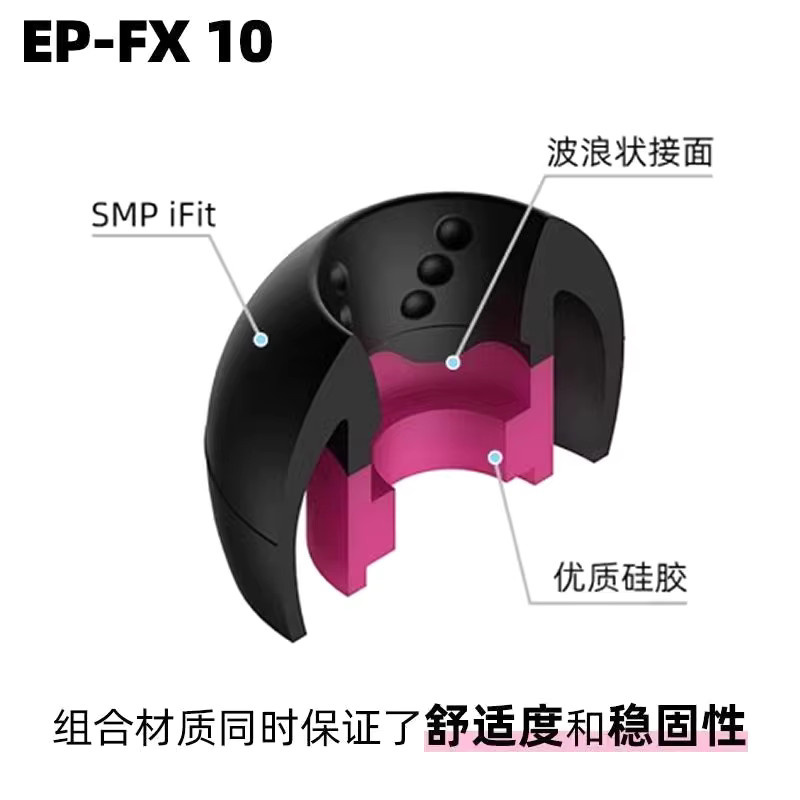 JVC EP-FX10/FX11 Spiral Dot++ Ohrstöpsel – spiralförmige konkave Ersatz-Ohrstöpsel für Kopfhörer - Bild 2
