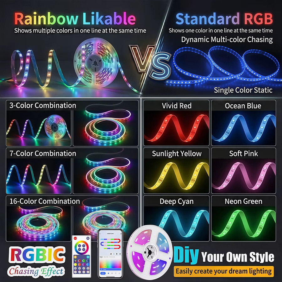 Leclstar Tuya WLAN RGBIC LED Neon-Lichtstreifen in Multicolour, USB-betrieben mit Fernbedienung und Alexa-Unterstützung zur dekorativen Heimbeleuchtung - Bild 3