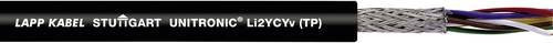 LAPP Datenleitung UNITRONIC Li2YCYv (TP) 10 x 2 x 0,5mm² Schwarz 500m - Bild 1
