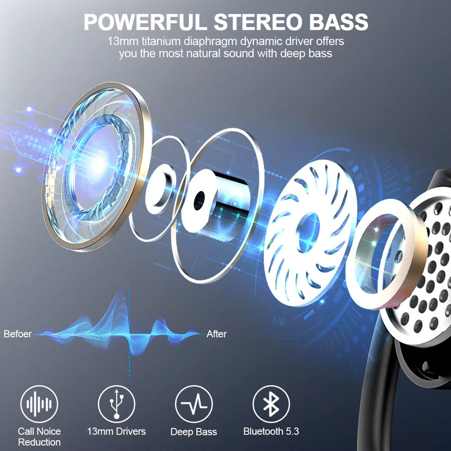 Jxrev Kabellose In-Ear Bluetooth 5.3 Kopfhörer in Schwarz mit Dual-Mikrofon und LED-Anzeige - Bild 2