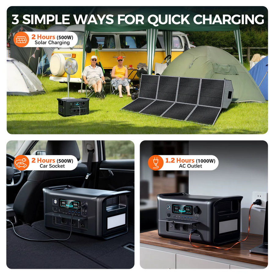 CTOLITY Tragbare UPS-Stromstation mit 1800W, klappbarem 400W Solarpanel und 1024Wh LiFePO4-Batterie, Solargenerator in Schwarz - Bild 4