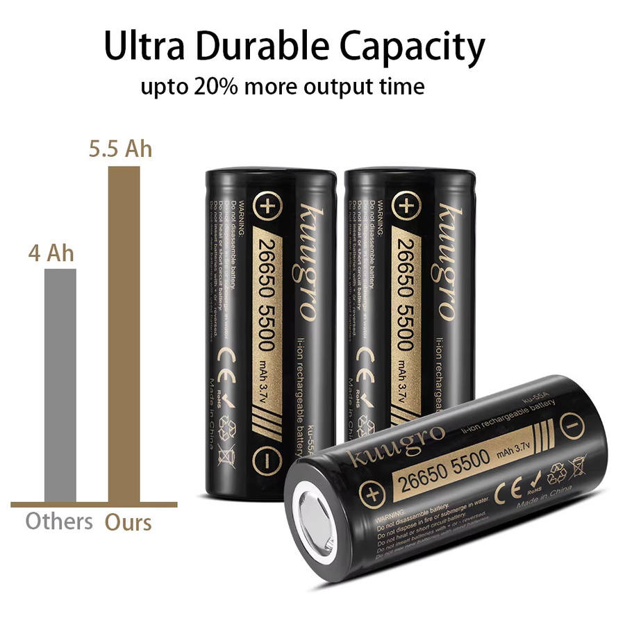Kuugro Ku-55A 26650 Lithium-Ionen-Akku, 3,7 V, 5500 mAh, Schwarz - Bild 4