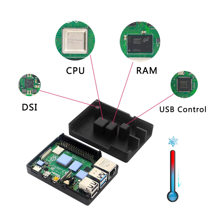 SHCHV Passives Metallgehäuse aus Aluminiumlegierung für Raspberry Pi 4 Modell B in Schwarz und Grau - Bild 2