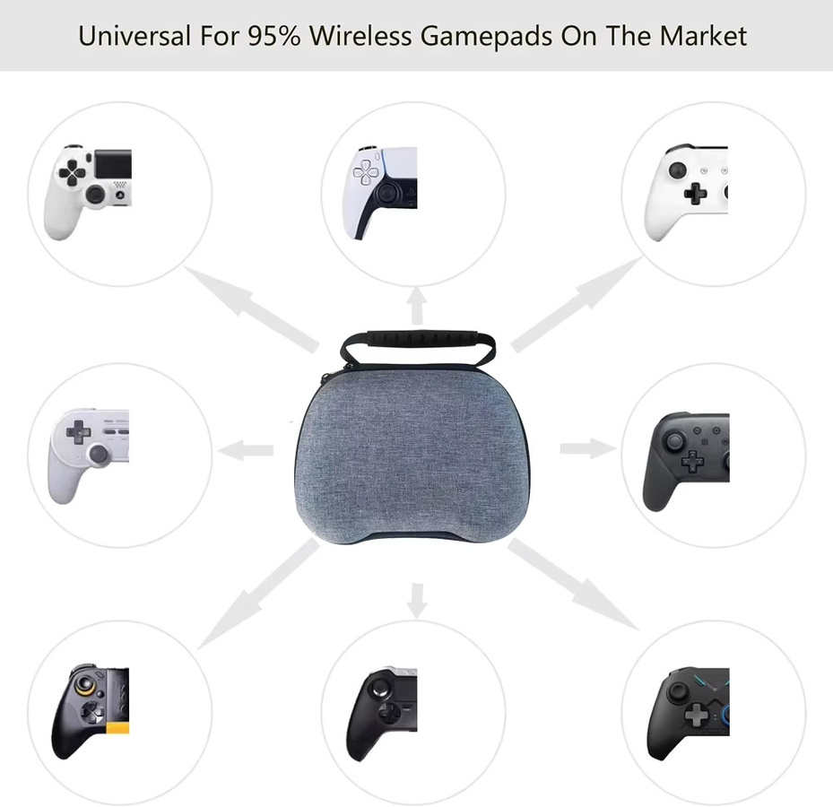 Harte Schutzhülle in Weiß für Nintendo Switch Pro Controller, PS5, PS4 und Xbox Controller als tragbare Tasche - Bild 5