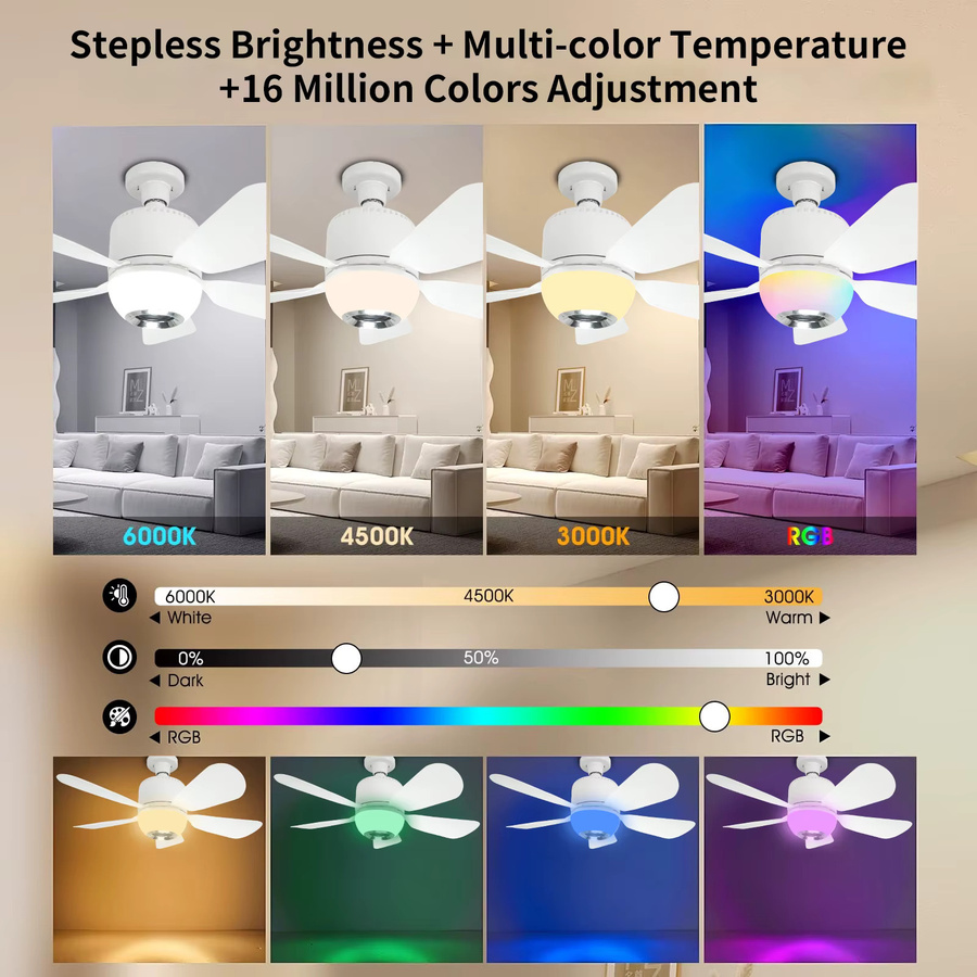 Ludengchaoshi RGB Intelligenter Deckenventilator mit E27-Lampenfassung, integriertem Lautsprecher und App-Steuerung, dimmbar, Weiß - Bild 3