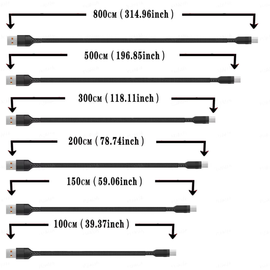 YUAIJA USB Typ-C und Micro USB Schnellladekabel für Android Smartphones in Schwarz - Bild 5