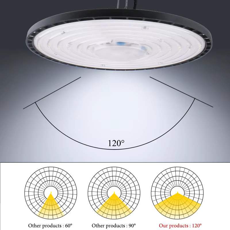 EnwYe UFO LED High Bay Light Industriebeleuchtung 100W, Cool White, Schwarz/Weiß - Bild 5