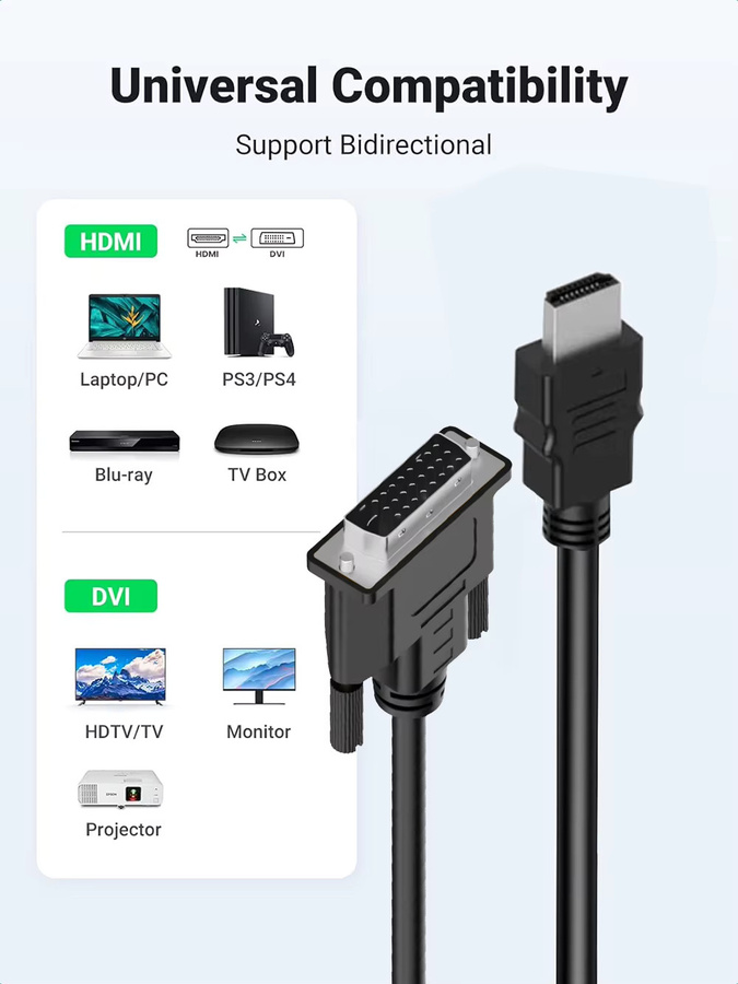 HDmatters HDMI zu DVI Adapterkabel in Schwarz für 1080P Auflösung, bidirektional für PS4, PS5, TV Box, Monitor und Projektor - Bild 3