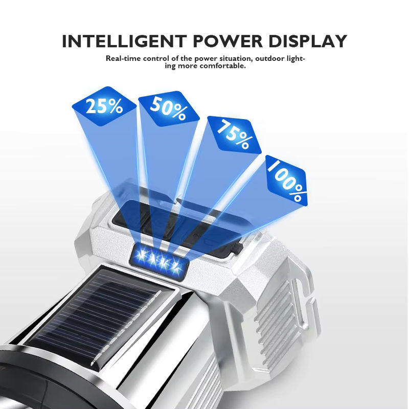 KDULIT Solar LED Flutlicht mit Bewegungssensor und USB-Wiederaufladung, Weiß, Outdoor-Scheinwerfer - Bild 4