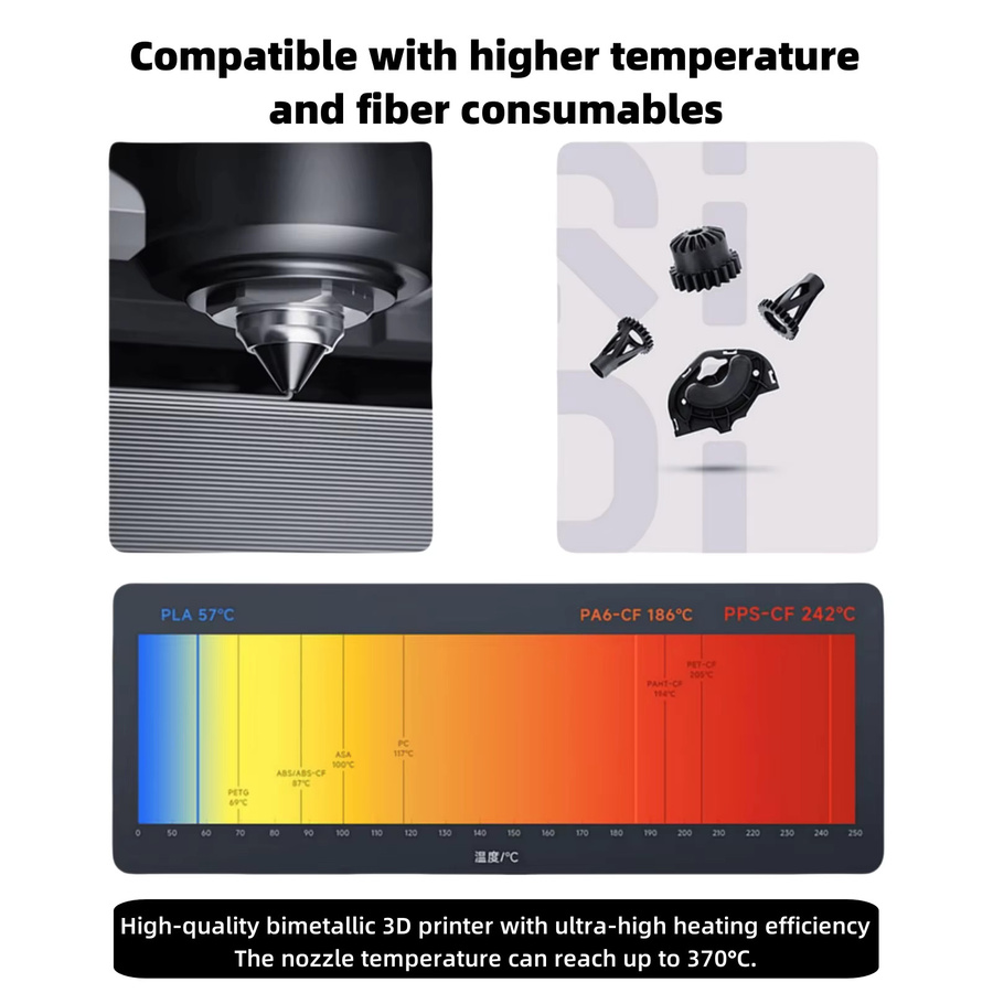 QIDI Bimetalldüse für QIDI Plus 4 mit Keramik-Schnellentfernungsdüse und Isolationsintegration, Farbe: Silber, Durchmesser: 0,2 mm, 0,4 mm, 0,6 mm, 0,8 mm - Bild 3