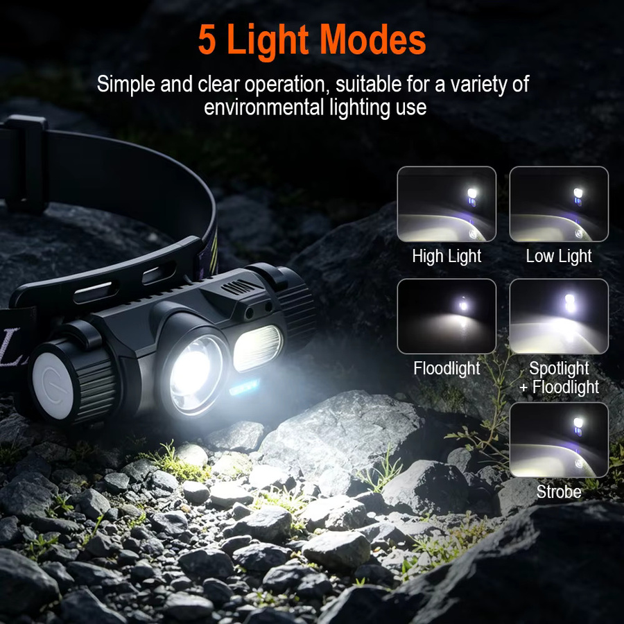 BORUiT LED-Stirnlampe mit Bewegungssensor, wiederaufladbare Kopflampe mit 5 Modi, wasserdicht, Schwarz - Bild 4