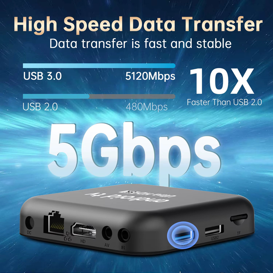 UOSU Smart TV Box Android 16 Q18 mit RK3518 Prozessor, Dual Wifi6 und Bluetooth 5.4, HDR10 Media Player in Schwarz - Bild 5