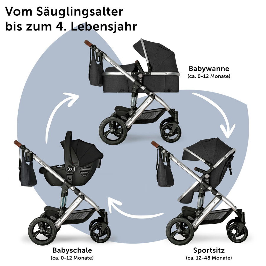 Bergsteiger Kinderwagen Nizza 3in1 Kombiwagen mit Babyschale in Grau - Bild 2