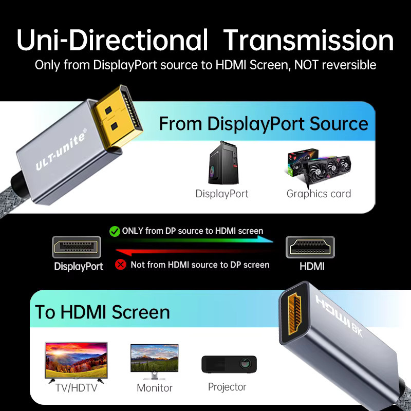 ULT-unite 8K DisplayPort zu HDMI Adapter, unidirektionaler Konverter für 4K bei 240Hz, passend für PC, Laptop und Projektor - Bild 5