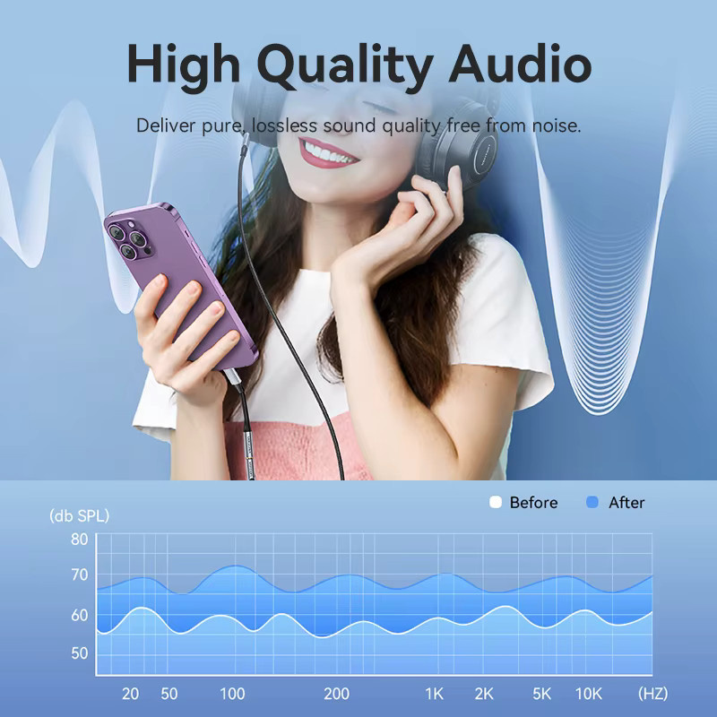 Vention DAC Lightning auf 3,5-mm-Klinkenadapter für Kopfhörer und Aux-Audio, Farbe: Grau - Bild 3