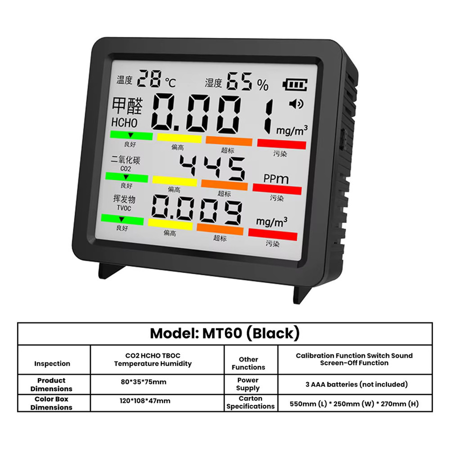 Gaqqee 5-in-1 Luftqualitätsdetektor für Temperatur, Feuchtigkeit, CO2, Formaldehyd und Kohlendioxid in Schwarz mit Typ-C-Schnittstelle - Bild 1