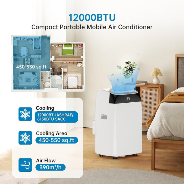 HiMISS Tragbare Monobloc Klimaanlage 12000 BTU in Weiß mit 4-in-1-Funktion, Entfeuchter, Lüfter und Automatikmodus - Bild 1