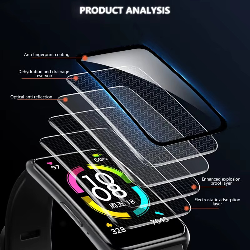 CAOWTAN Displayschutzfolie für Samsung Galaxy Fit 3, Silikon, transparent, Unisex - Bild 6