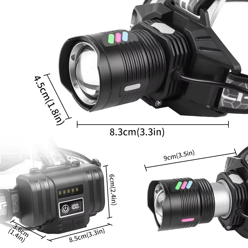 JIASHUAIXIN Wiederaufladbare Zoom-Stirnlampe in Schwarz mit großer Reichweite und verstellbarem Fokus - Bild 2