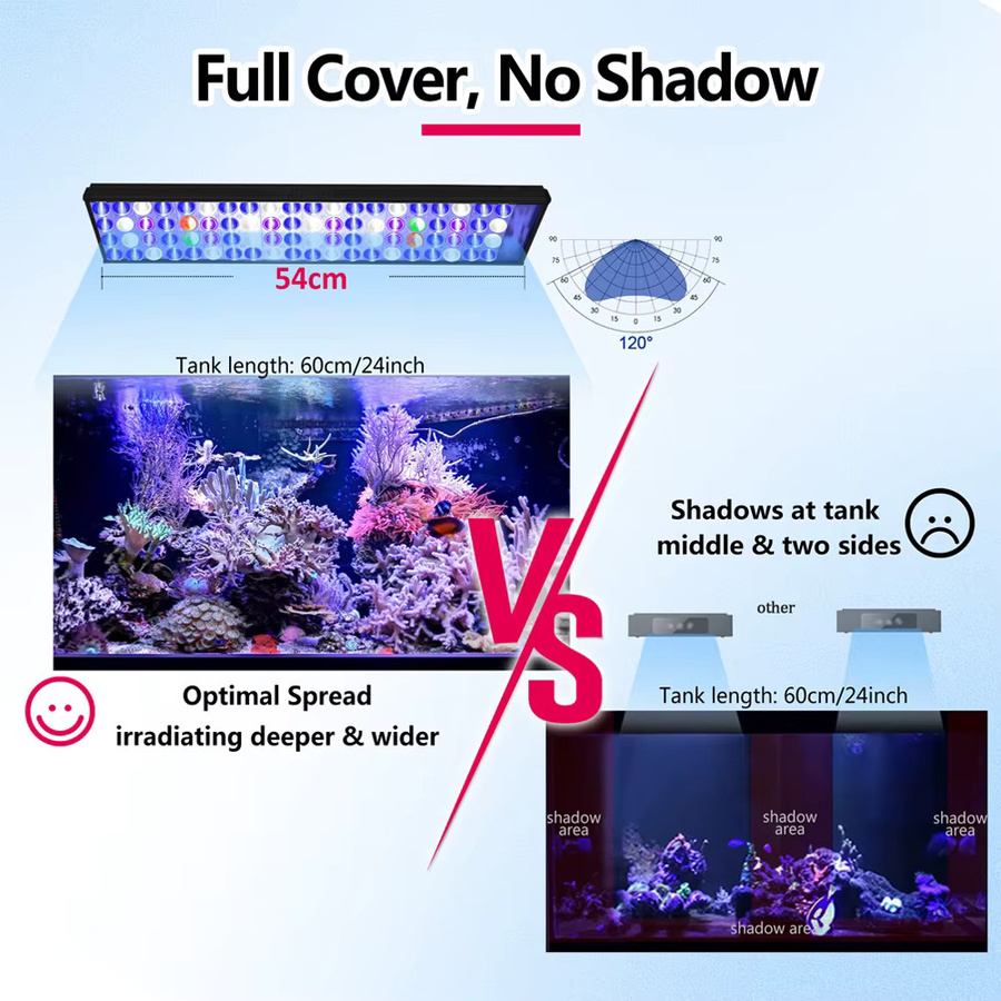 PopBloom Wifi Marine Aquarium Licht, Vollspektrum LED Aquarium Lampe mit Timer für Korallenriff SPS/LPS Aquarien, Farbe: Schwarz, Breite: 60 cm - Bild 6