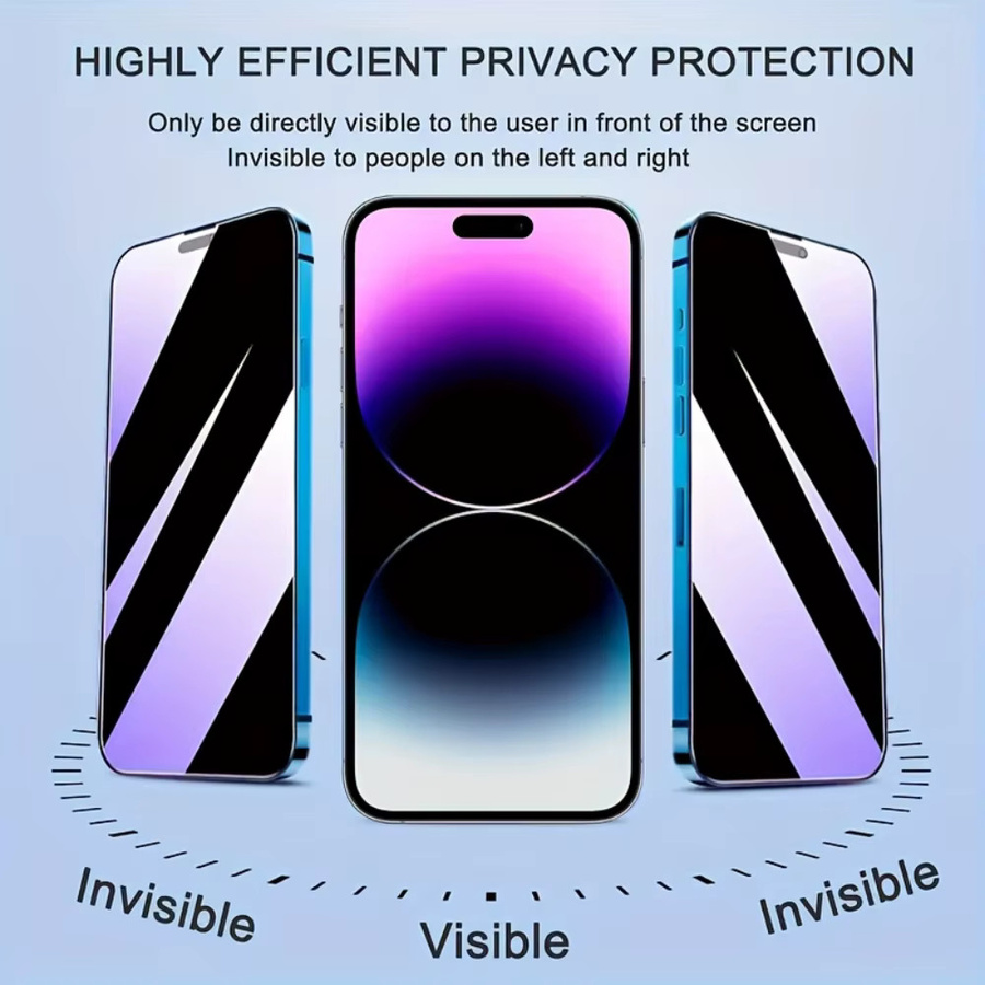NNBILI 6in1 Schutzset für iPhone 16 Pro Max 15 14 13 12 11 Mini Plus mit 3 blauem Licht-Sichtschutz-Hartglas und 3 violetten Metalllinsen - Bild 2