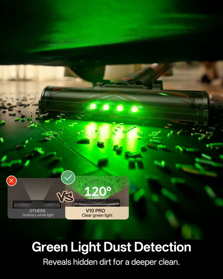 Vactidy V10 Pro Kabelloser Staubsauger mit 45KPa Starker Saugkraft, 45 Minuten Laufzeit, LED-Display und HEPA-Filtern - Bild 7