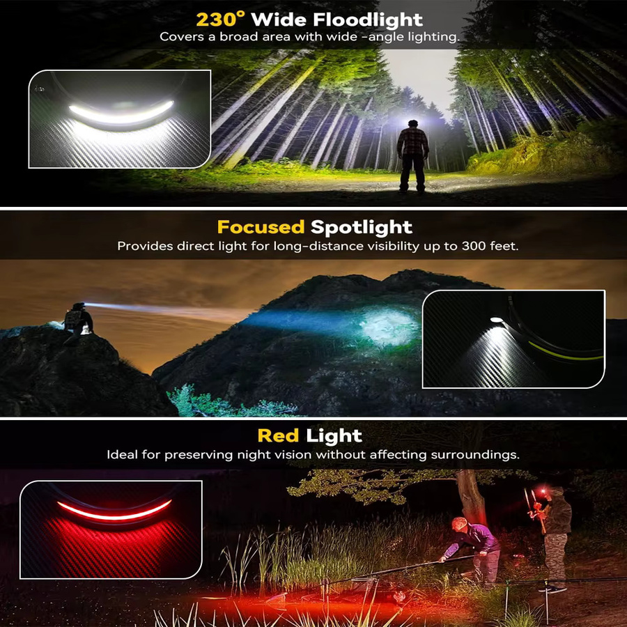 Heinast COB LED Sensor Scheinwerfer mit Bewegungsmelder, wiederaufladbare Taschenlampe für Camping und Angeln, Schwarz - Bild 2