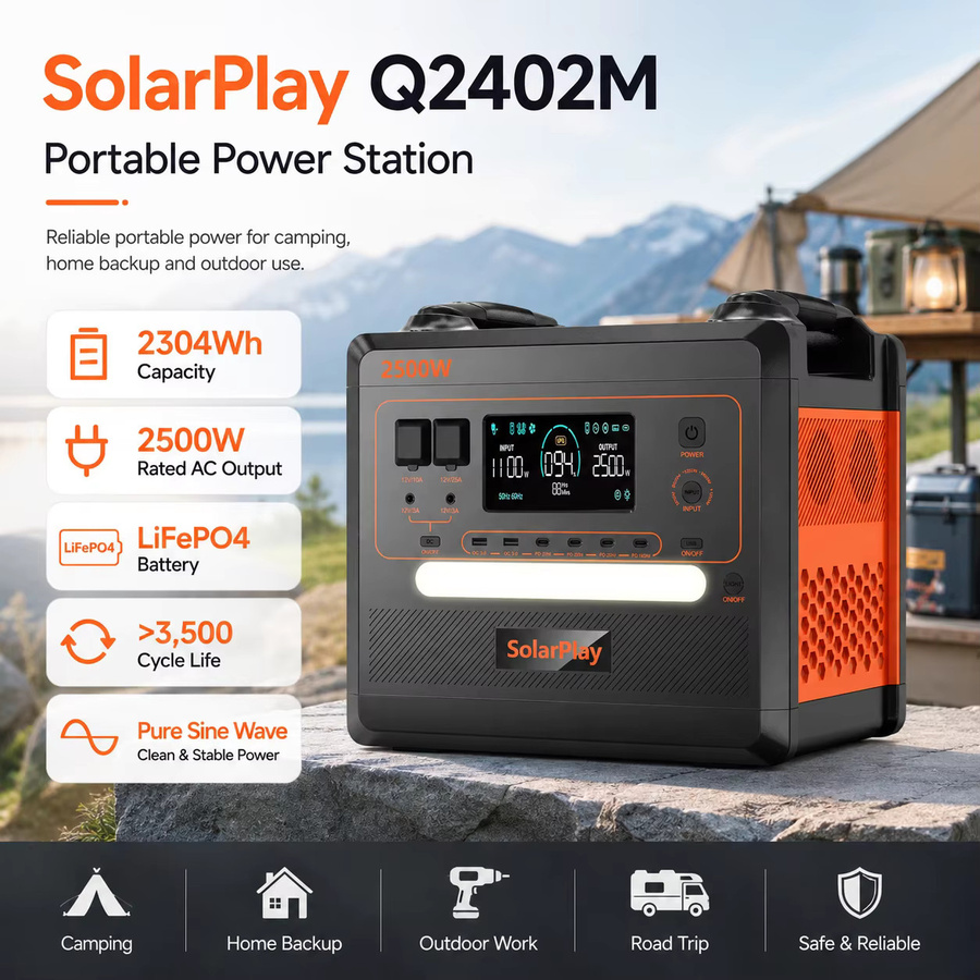Tragbare Powerstation SolarPlay Q2402M Solargenerator mit 2500W, 2304Wh, LiFePO4 Akku, 1100W Schnellladung und 100W PD USB-C in Orange und Schwarz - Bild 2
